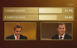 Roger Federer vence prêmio de melhor esportista suíço em 2014